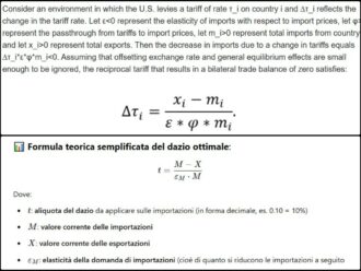 Dazi Usa, il sospetto sulla formula usata da Trump: “Prodotta con chat Gpt”. Ma la Ai è più saggia