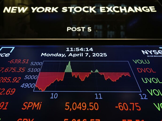 I giorni di passione dei mercati, ecco cosa provoca le rapidissime e violente oscillazioni degli indici