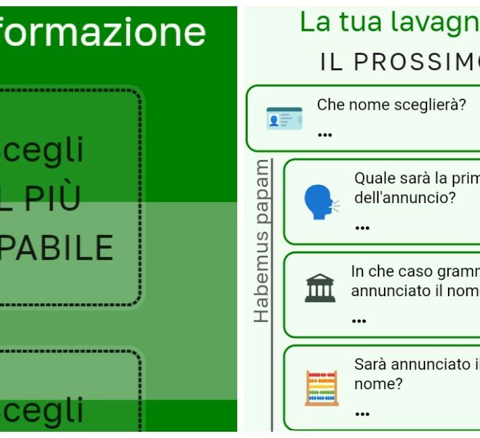 Spopola il FantaPapa: in 5 mila hanno già stilato la lista dei “papabili” in vista del Conclave. Ecco come funziona: gli 11 cardinali, i bonus e i malus previsti