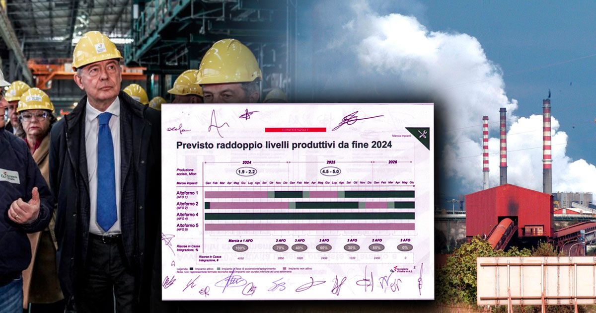 Ilva, tutte le verità distorte dal ministro Urso su incendio, Cigs e vendita Ilva, tutte le verità distorte dal ministro Urso su incendio, Cigs e vendita
