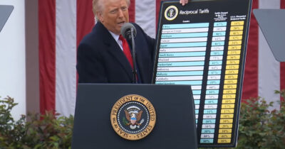 Copertina di Una Corte Usa blocca i dazi di Trump: “Sono illegali”. Già venerdì il ricorso della Casa Bianca alla Corte Suprema