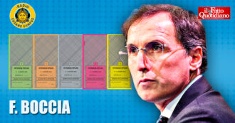 Copertina di Referendum, Boccia: “Se votano più di quelli che hanno eletto Meloni, sarà un primo avviso di sfratto”