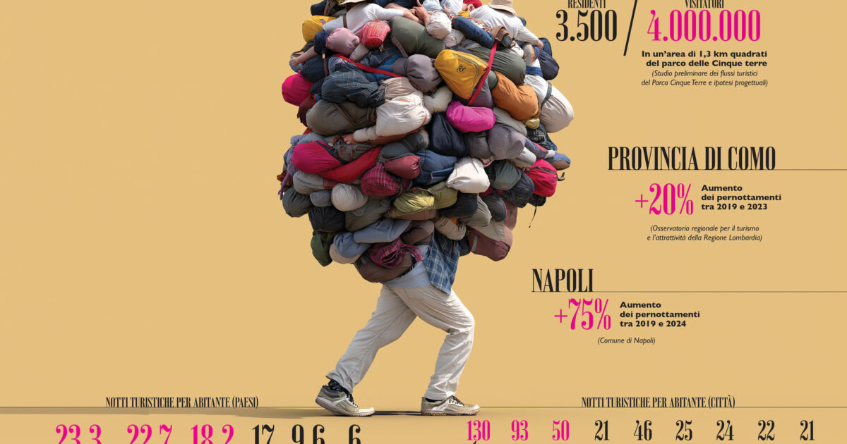 NUMERI: Residenti-turisti: una “lotta di classe”