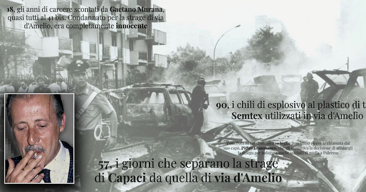 Paolo Borsellino – Piste, veleni e reliquie di Stato: quale verità su via d’Amelio 33 anni dopo? Paolo Borsellino – Piste, veleni e reliquie di Stato: quale verità su via d’Amelio 33 anni dopo?