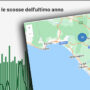 Copertina di Campi Flegrei, tutte le scosse dell’ultimo anno – Le infografiche