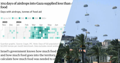 Copertina di “Gaza affamata da Israele in maniera calcolata”: l’inchiesta del Guardian sull’afflusso di aiuti alimentari nella Striscia