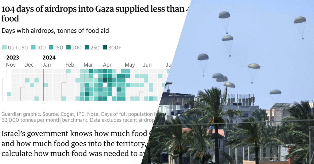 “Gaza affamata da Israele in maniera calcolata”: l’inchiesta del Guardian sull’afflusso di aiuti alimentari nella Striscia
