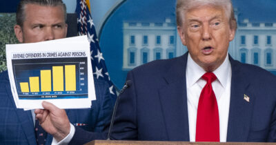 Copertina di Dazi, Trump estende di tre mesi la tregua con la Cina: le maxi-tariffe sospese fino al 9 novembre