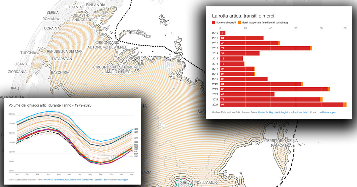 lo scioglimento dei ghiacci e la crescita del traffico sulla nuova rotta artica i numeri e le mappe