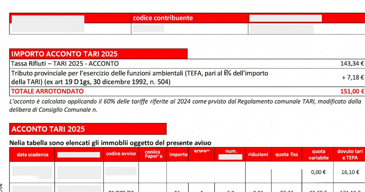 Con il bonus rifiuti c’è il 25% di sconto sulla Tari: chi può riceverlo e quando entra in vigore