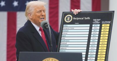 Copertina di Dazi, Trump è pronto a nuove tariffe su 60 Paesi. E annuncia una stretta del 50% sulle merci canadesi