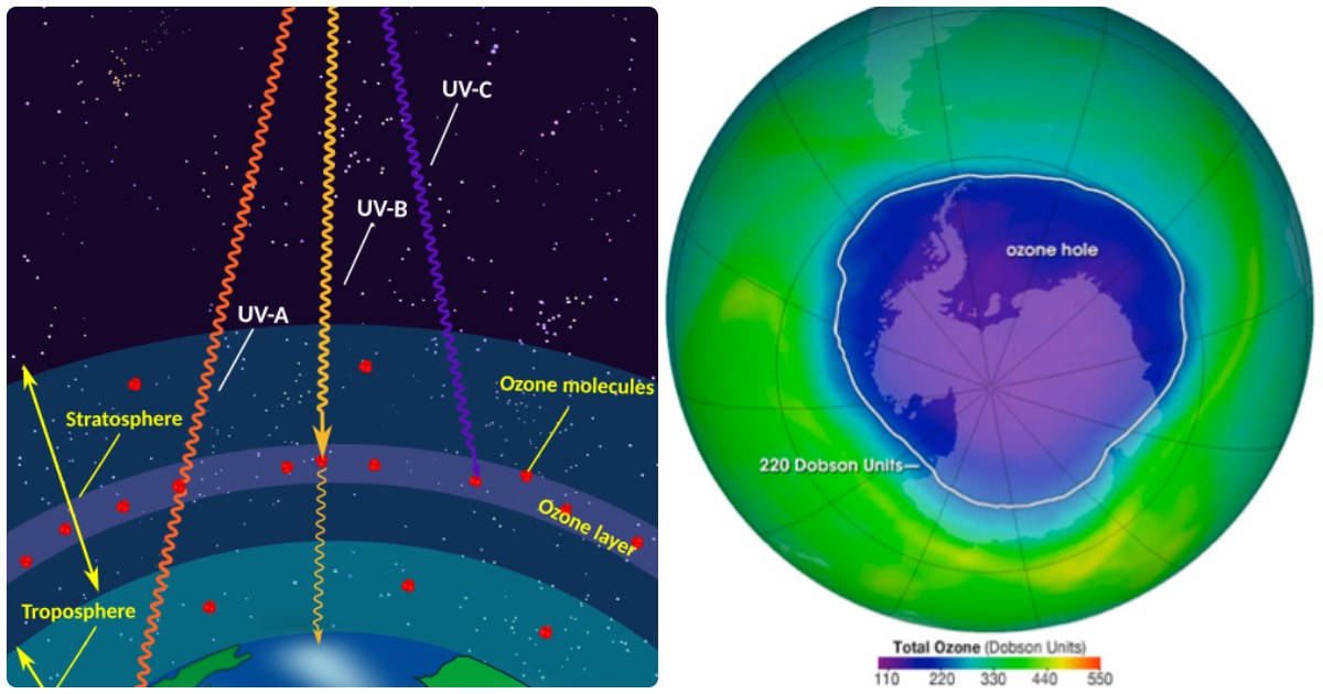 buco dell8217ozono come abbiamo quasi risolto uno dei peggiori disastri atmosferici