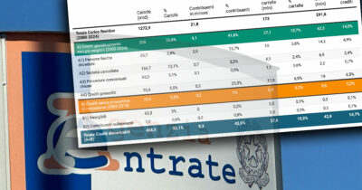Copertina di “L’Agenzia deve sapere quanti soldi ci sono sui conti correnti”. E la commissione sul magazzino fiscale boccia la riforma della riscossione