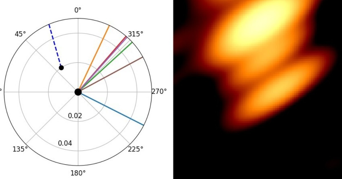 Per la prima volta fotografati due buchi neri binari che orbitano tra loro