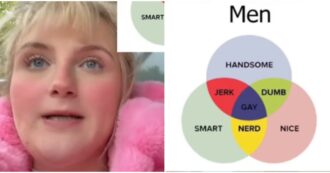 Copertina di “I belli e gentili sono ‘stupidi’; gli intelligenti e gentili sono ‘nerd’; quelli belli e intelligenti degli ‘str**zi'”: cos’è il Men Diagram virale su TikTok