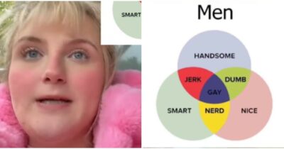 Copertina di “I belli e gentili sono ‘stupidi’; gli intelligenti e gentili sono ‘nerd’; quelli belli e intelligenti degli ‘str**zi'”: cos’è il Men Diagram virale su TikTok
