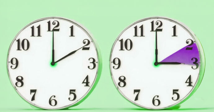 Ora legale per tutto l’anno, parte l’indagine conoscitiva in Parlamento: più di 350mila firme a favore