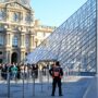 Copertina di Andare al museo o ascoltare musica può aiutare a ridurre stress e ansia? Cosa dice la scienza e il nuovo esperimento sulla salute mentale degli studenti della Bocconi