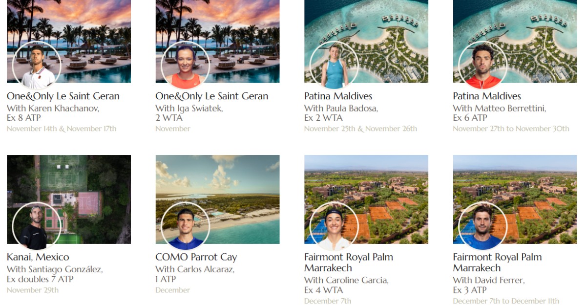 La nuova moda per gli ultra ricchi: allenamenti esclusivi con i campioni del tennis durante le vacanze nei resort