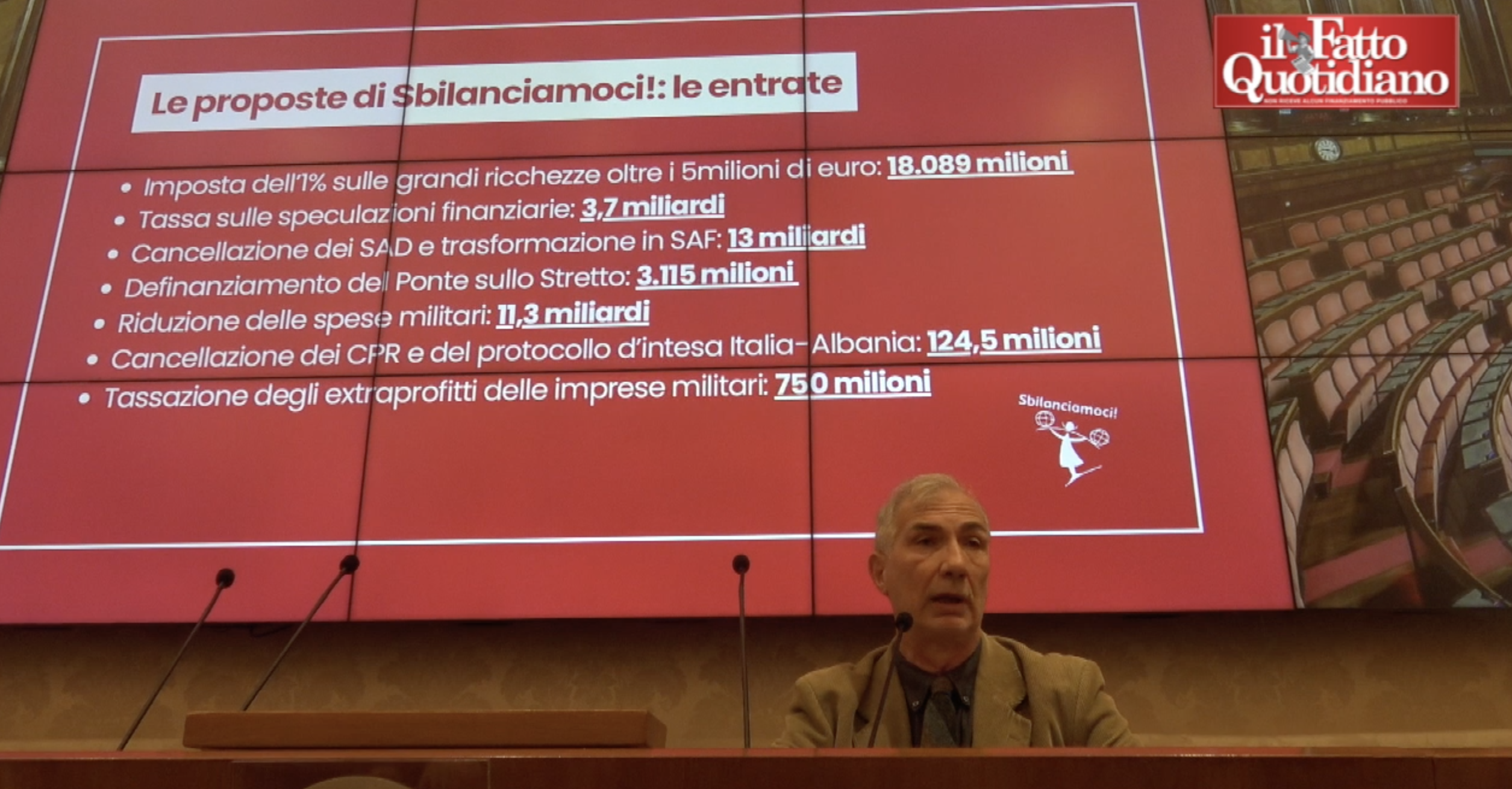 “Il 40% degli investimenti industriali in armi, non è questa la strada”: Sbilanciamoci! boccia la finanziaria. “Soldi vadano a sanità, scuola e ambiente”