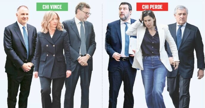 Manovra, chi vince e chi perde: ridono Orsini e Meloni, Salvini furente, Giorgetti ammaccato