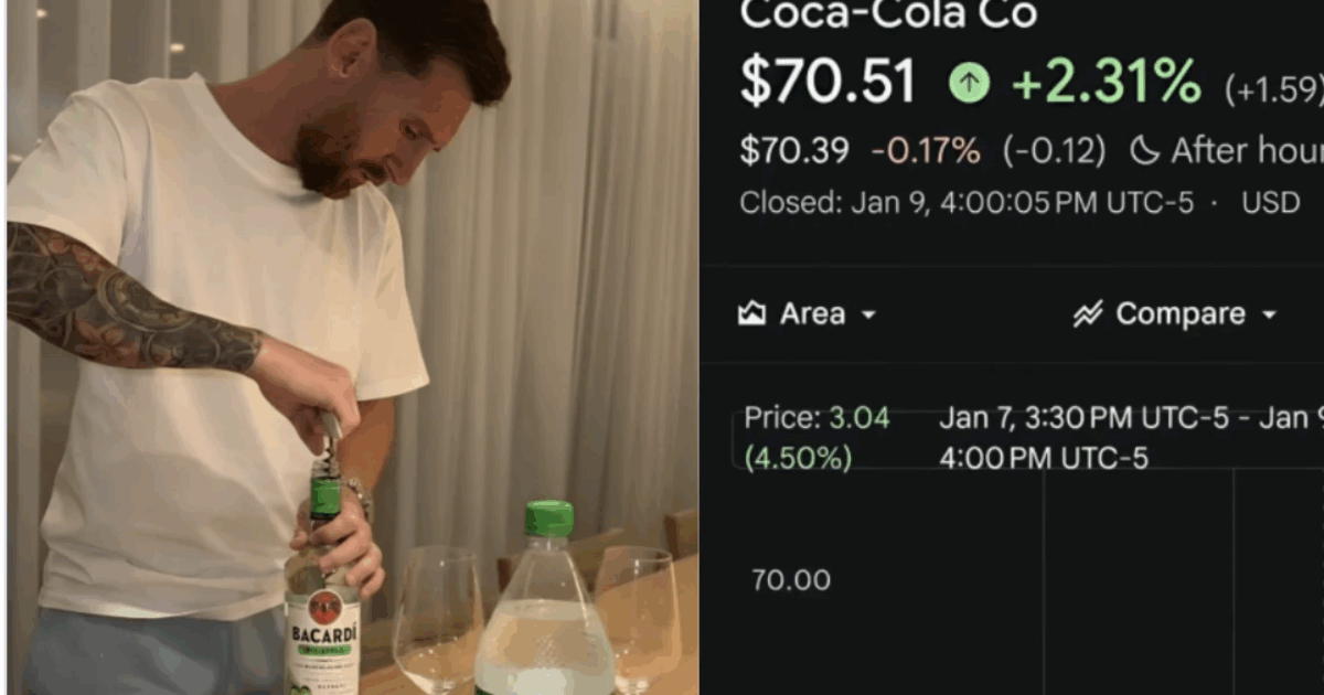 “Il vino con la Sprite? Ti fa effetto subito ed è piacevole, soprattutto quando fa caldo”: la battuta di Lionel Messi fa guadagnare 8 miliardi di dollari in un giorno a Coca Cola