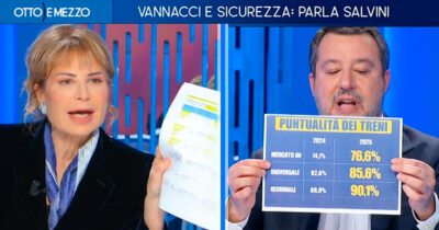 Copertina di Scontro Gruber-Salvini. “Chieda scusa per i ritardi spaventosi dei treni”. “Sarà sfortunata lei, evidentemente capita solo alla sinistra”