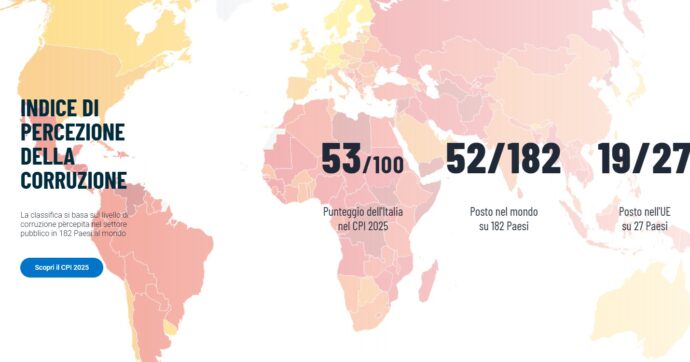 Lotta alla corruzione, l’Italia peggiora ancora nell’indice di Transparency International: “Misure indebolite, pesa la depenalizzazione dell’abuso d’ufficio”