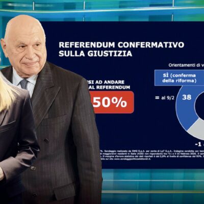 Copertina di Comitati Sì: ecco le donazioni. Ma nessuno pubblica i nomi