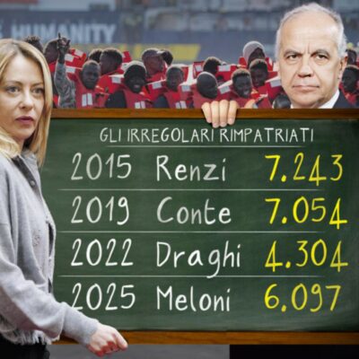 Copertina di Il flop del governo Meloni sui rimpatri: sono meno oggi che con Pd e Conte