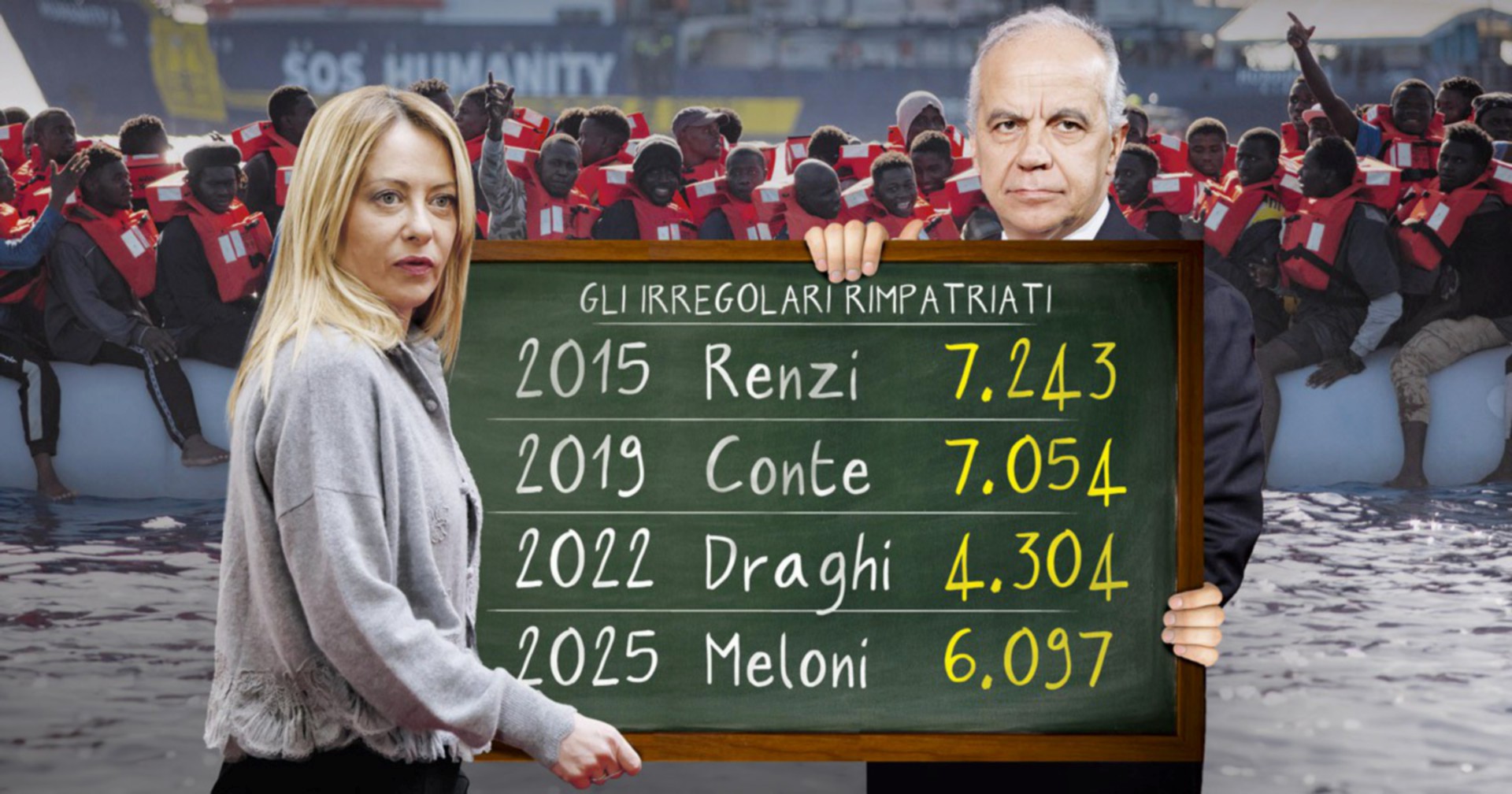 Copertina di Gli audio articoli del 21 febbraio 2026