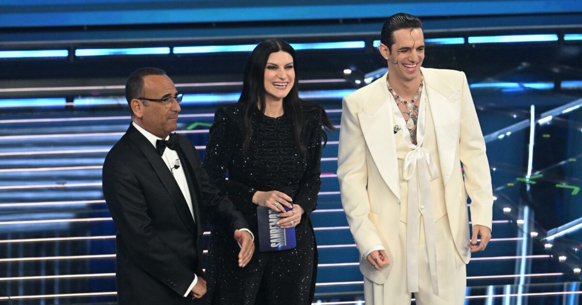 A Sanremo 2026 gli ascolti si confermano in calo rispetto allo scorso anno: 9.053.000 spettatori con il 59,5% di share (la seconda sera del 2025 aveva conquistato 11.700.000 telespettatori con il 64,5% di share)