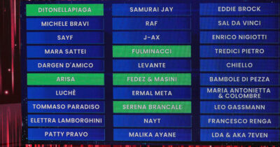 Copertina di Sanremo 2026, la prima serata: Arisa, Brancale, Ditonellapiaga, Masini-Fedez e Fulminacci nella Top 5. La Rai ‘cade’ sulla Repubblica
