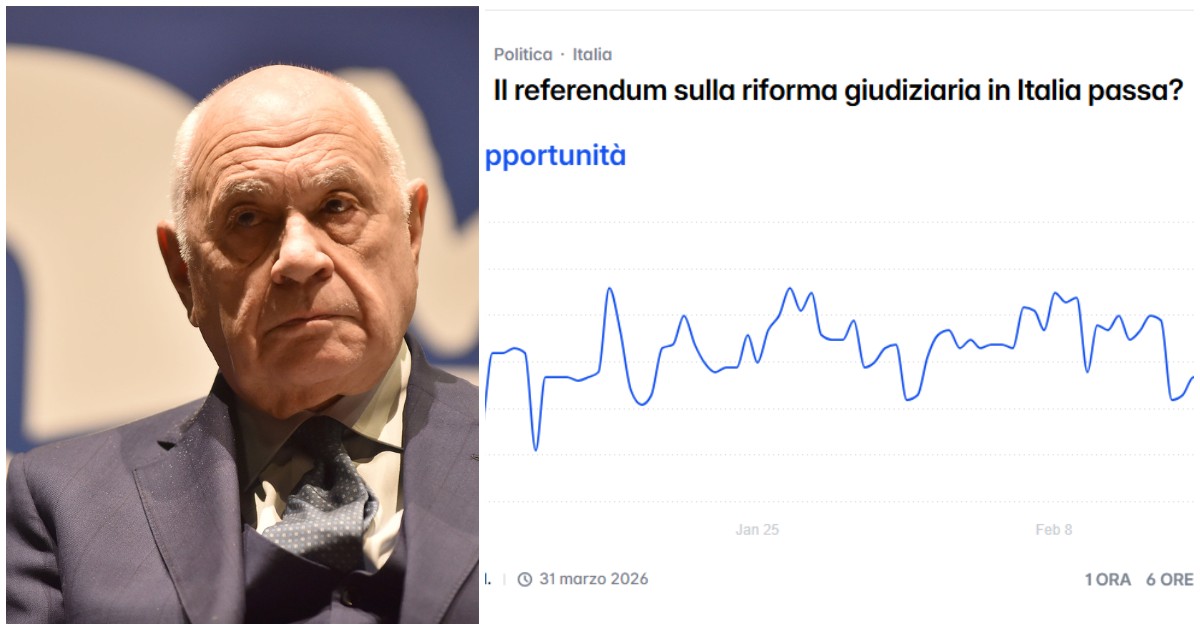 Referendum, povero Nordio! Anche il sito di scommesse Polymarket intravede la sconfitta del Sì Referendum, povero Nordio! Anche il sito di scommesse Polymarket intravede la sconfitta del Sì