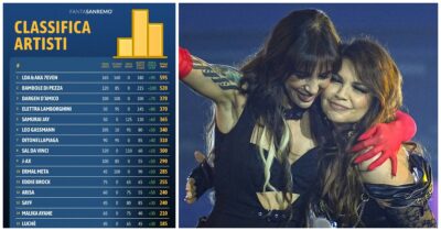 Copertina di Classifica FantaSanremo | Le Bambole di Pezza staccano tutti: finale apertissima. E ora un messaggio per il nostro Tony Pitony
