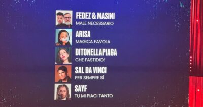 Copertina di Sanremo 2026, vince Sal Da Vinci con “Per sempre sì”: Sayf e Ditonellapiaga sul podio, ecco la classifica finale completa