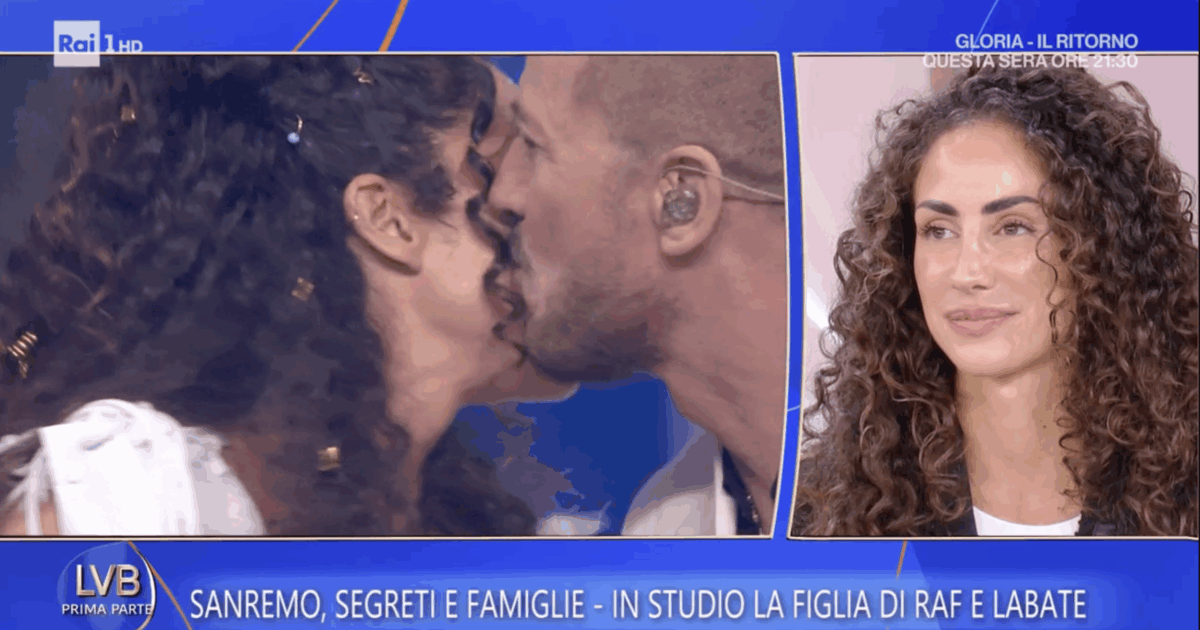 “Papà Raf e mamma Gabriella mi fanno morire perché sembrano dei sedicenni innamorati. La loro chimica dopo 30 anni è è inspiegabile”: parla Bianca Riefoli “Papà Raf e mamma Gabriella mi fanno morire perché sembrano dei sedicenni innamorati. La loro chimica dopo 30 anni è è inspiegabile”: parla Bianca Riefoli