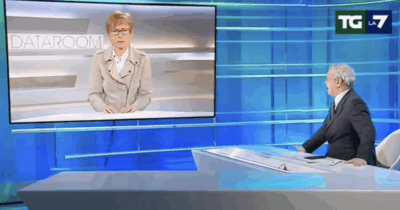 Copertina di Gabanelli a Mentana: “Dio non ci ha ordinato di metterci a 90 gradi con gli Usa. Trump si sta comportando da nemico”