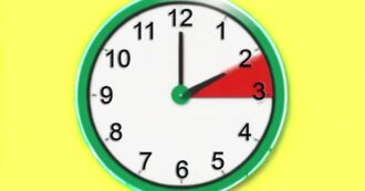 Copertina di Addio al cambio dell’ora: alla Camera via libera all’iter per valutare l’ora legale permanente