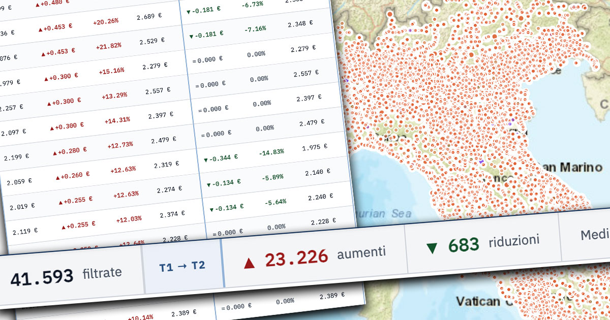 La raffica di aumenti prima delle riduzioni: cosa è rimasto al 25 marzo dello sconto sui carburanti varato dal governo – La mappa interattiva