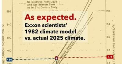 Copertina di Effetto serra, era già tutto previsto