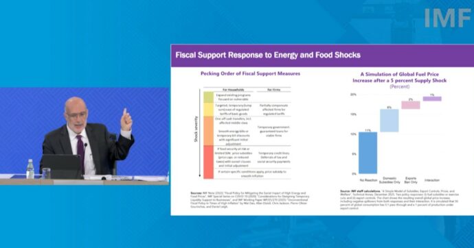 Fmi: “Il debito/pil globale toccherà il 100% nel 2029. Italia verso il 138,8%”. E boccia il taglio delle accise: “Oneroso e regressivo”