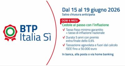Copertina di Arriva il Btp Italia Sì per i piccoli risparmiatori, 5 anni di durata e cedole legate all’inflazione