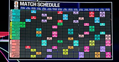 Copertina di Calendario Mondiali: date e orari delle partite, dove vedere in tv e streaming (Dazn e in chiaro sulla Rai)