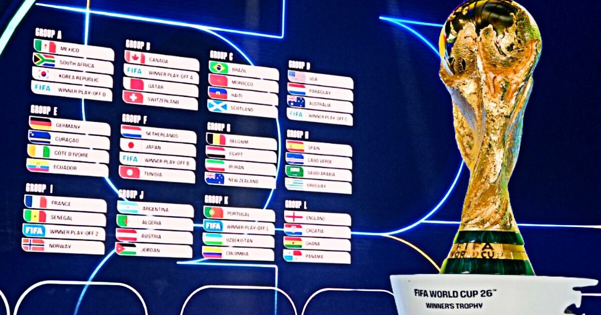 Mondiali 2026, i gironi e il nuovo regolamento: passano anch