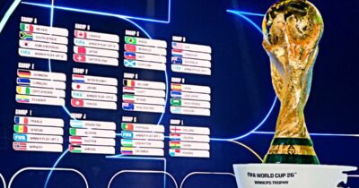 Copertina di Mondiali 2026, i gironi e il nuovo regolamento: passano anche le migliori terze | La guida