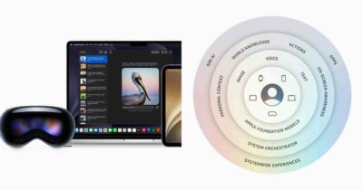 Copertina di Apple presenta la nuova Siri: ecco come funziona la nuova assistente con l’AI, quali iPhone potranno utilizzarla e perché non in Europa