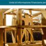 Copertina di Nel 2025 +11% di segnalazioni di operazioni sospette all’Unità di informazione finanziaria. Crescono quelle per frodi informatiche, anche con l’AI