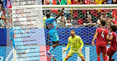 Copertina di Germania-Marocco e Australia-Nuova Zelanda: dopo la prima giornata, il tabellone dei Mondiali avrebbe accoppiamenti folli