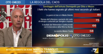 Copertina di Travaglio a La7: “Gli Usa hanno mollato l’Ucraina, ora la guerra con la Russia rischia di diventare mondiale. È il pericolo più grande”